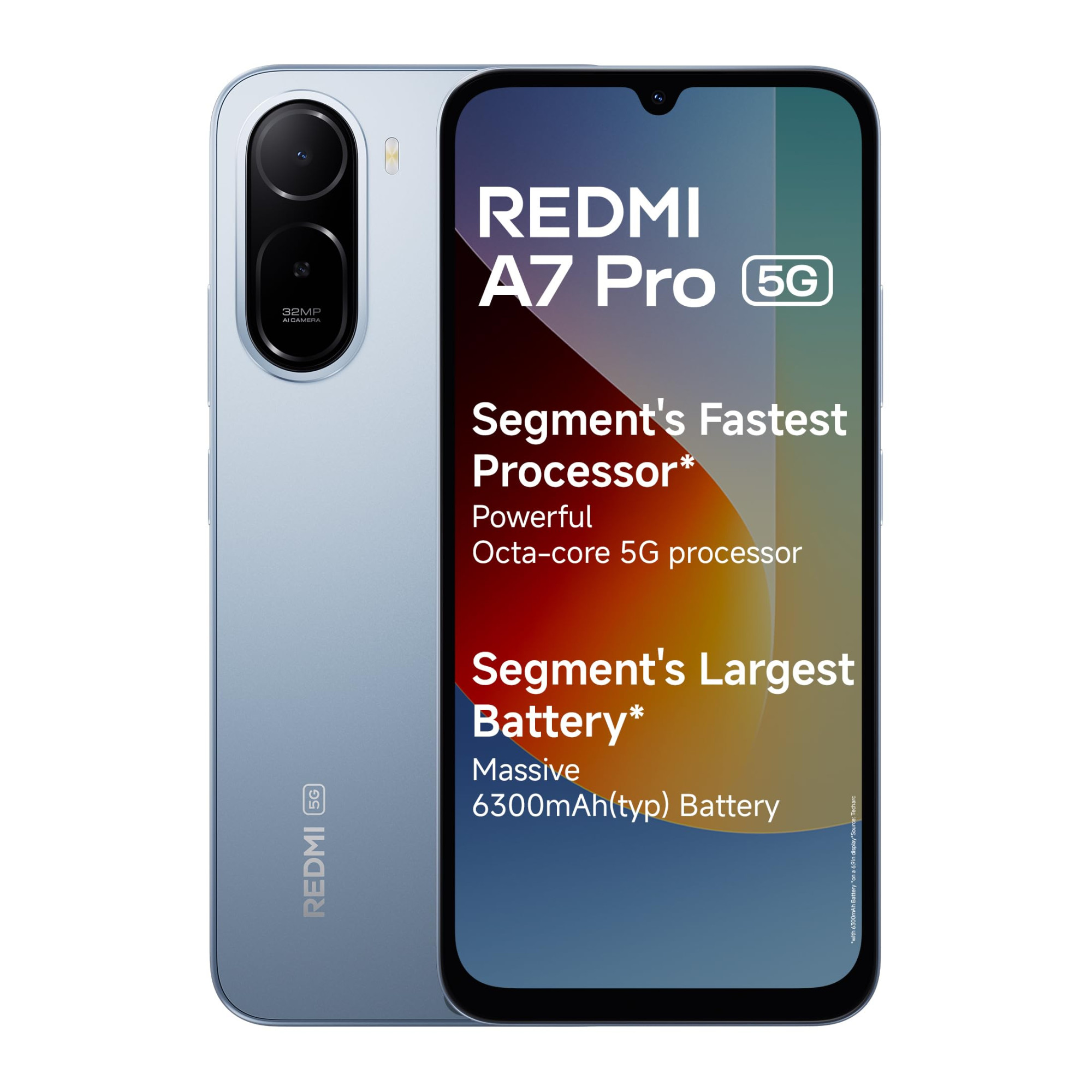 REDMI A7 Pro 5G 4 GB RAM 128GB Storage Mist Blue - Main image