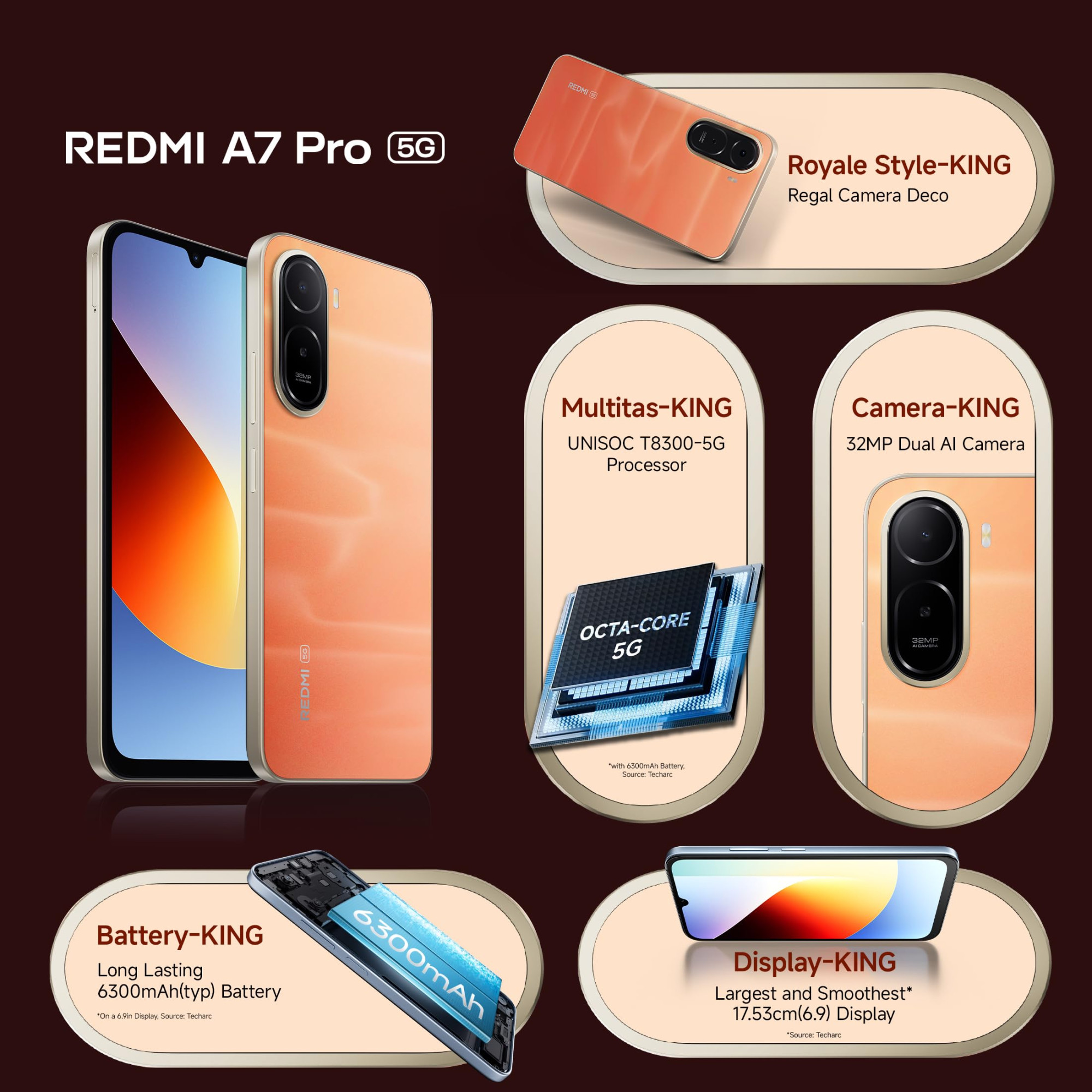 REDMI A7 Pro 5G 4 GB RAM 128GB Storage Sunset Orange - Product image 3