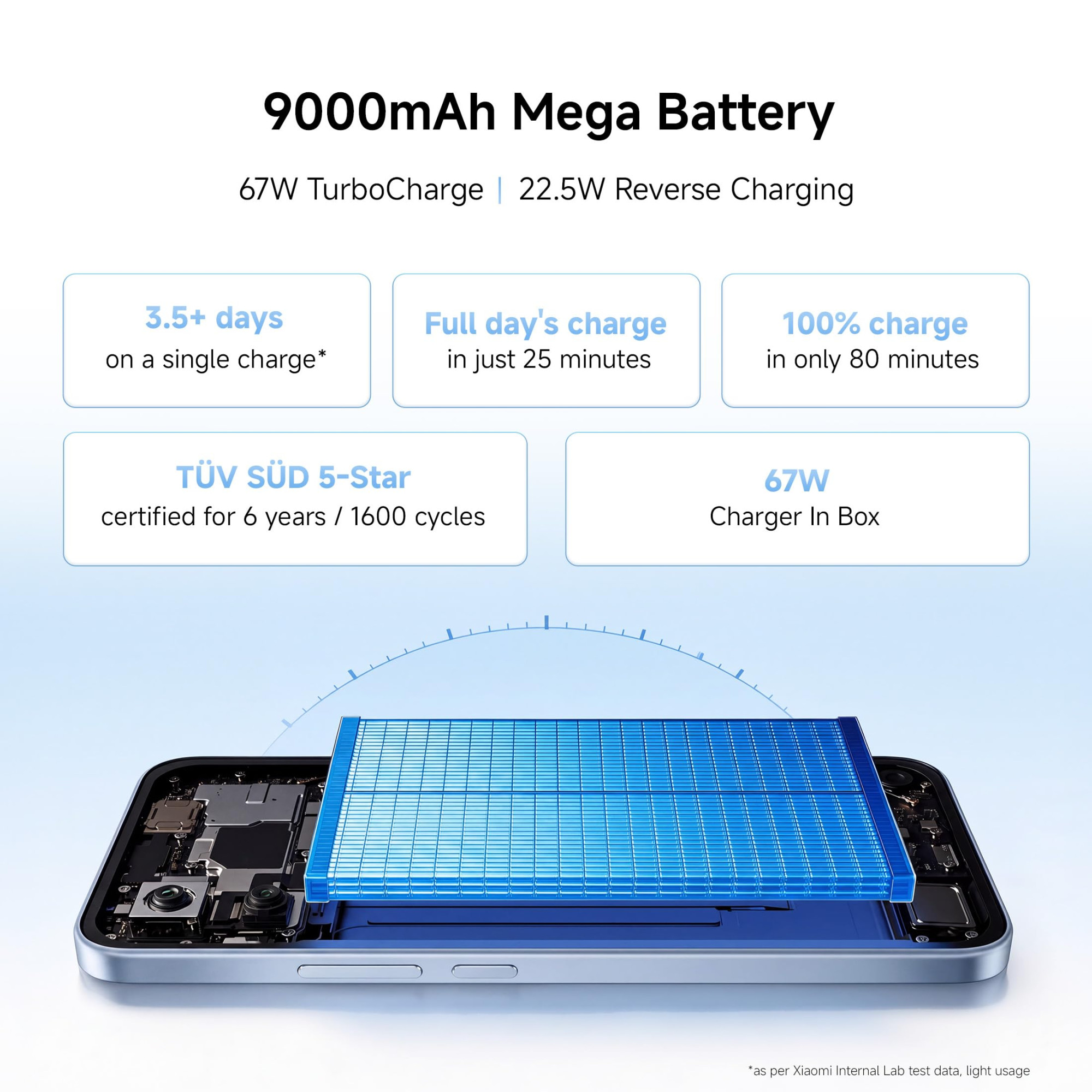 Redmi Note 17 Pro 5G 8 GB RAM 256GB Storage Stealth Black - Product image 3