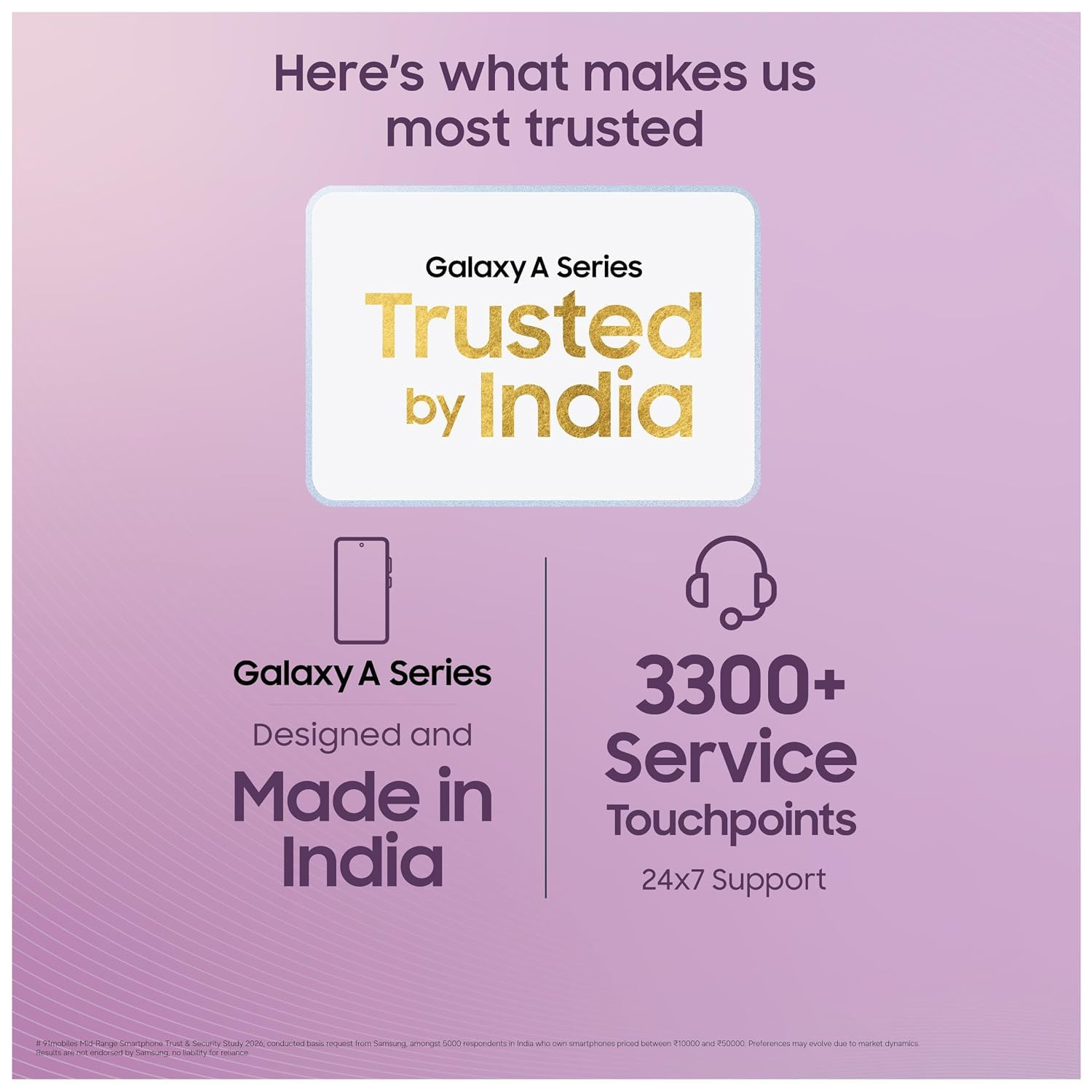 Samsung Galaxy A56 5G 8 GB RAM 256GB Storage Awesome Violet Glow - Product image 2