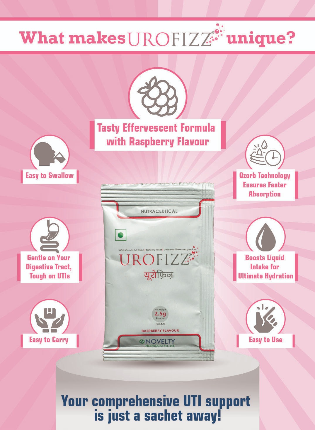 Urofizz Cranberry Extract with Ursolia D-Mannose - Natural Urinary Tract Infection Management Granules with Qzorb Technology 25g sachet Raspberry flavor