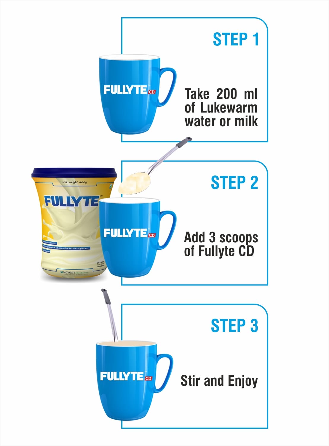 Fullyte-CD