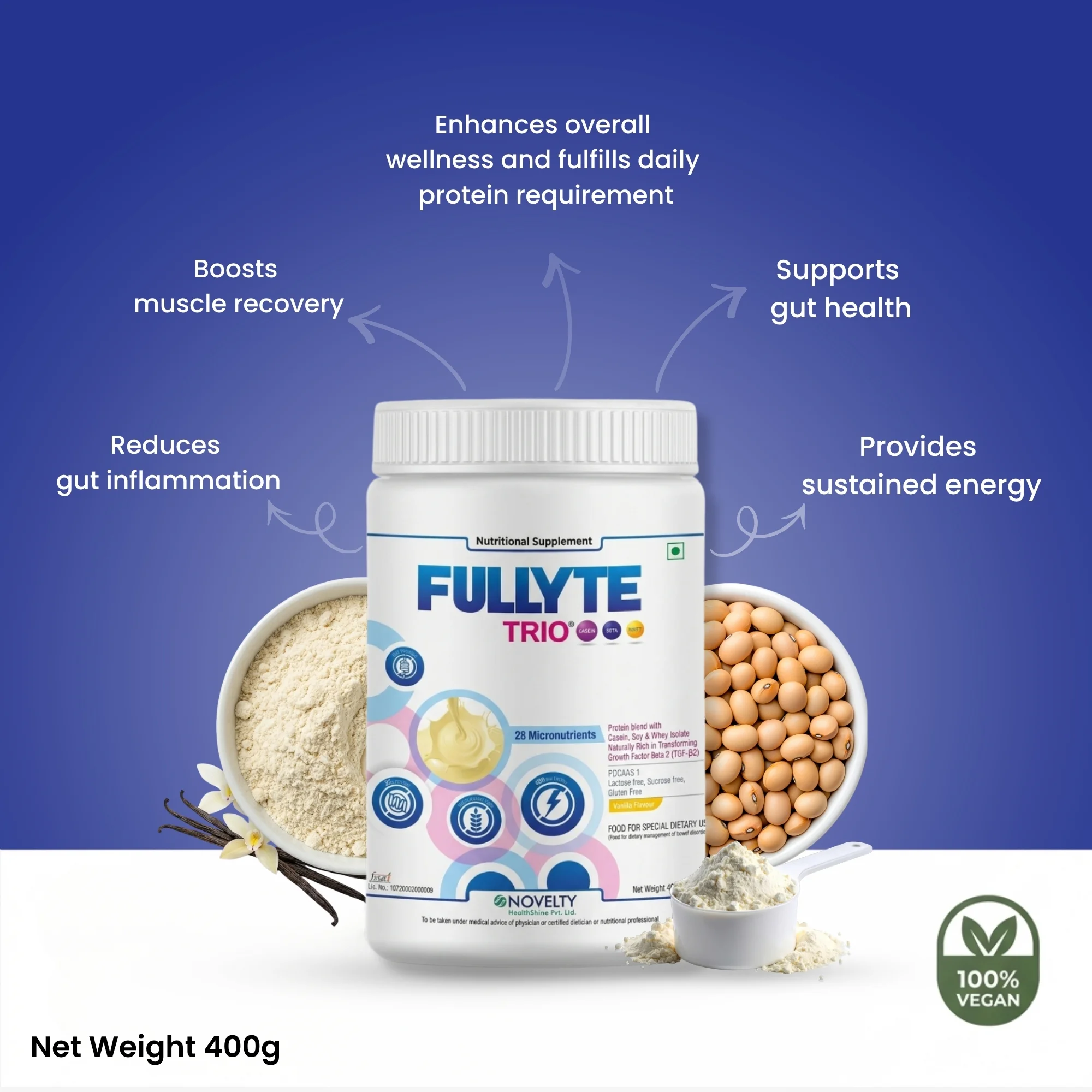 Fullyte TRIO