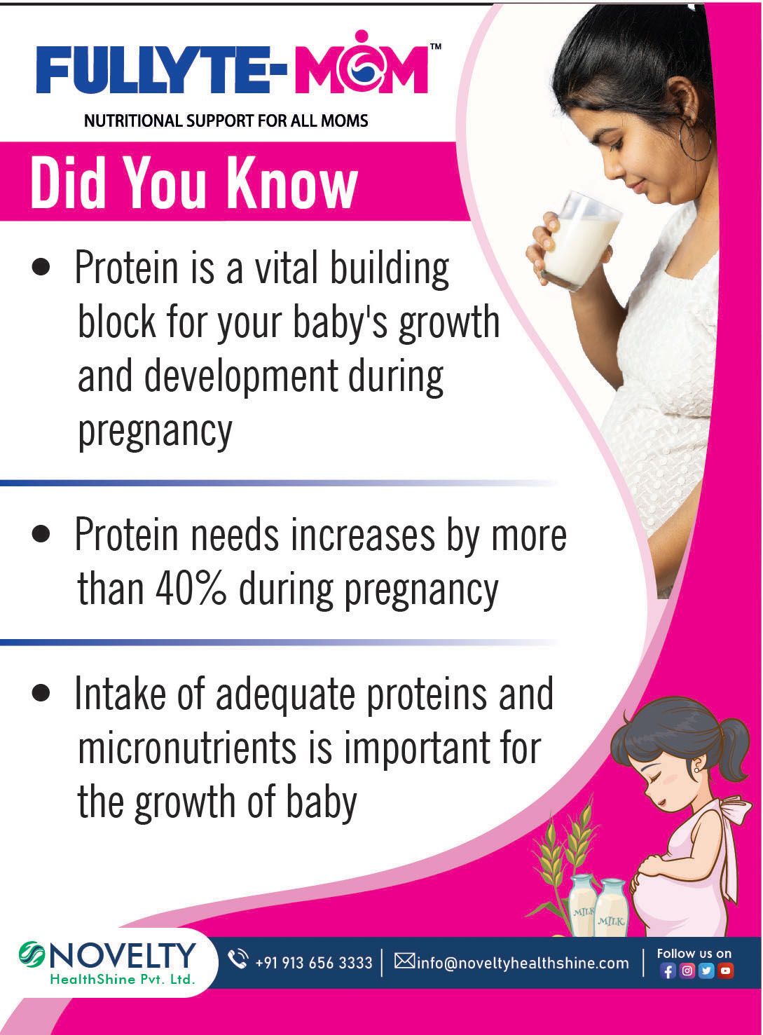 Fullyte MOM- Nutritional Support For all MOMS First Time in India Power Packed Formula with Unique blend of 4 proteins High Protein Content of 30 9g protein per serving Delicious Kesar Badam flavour