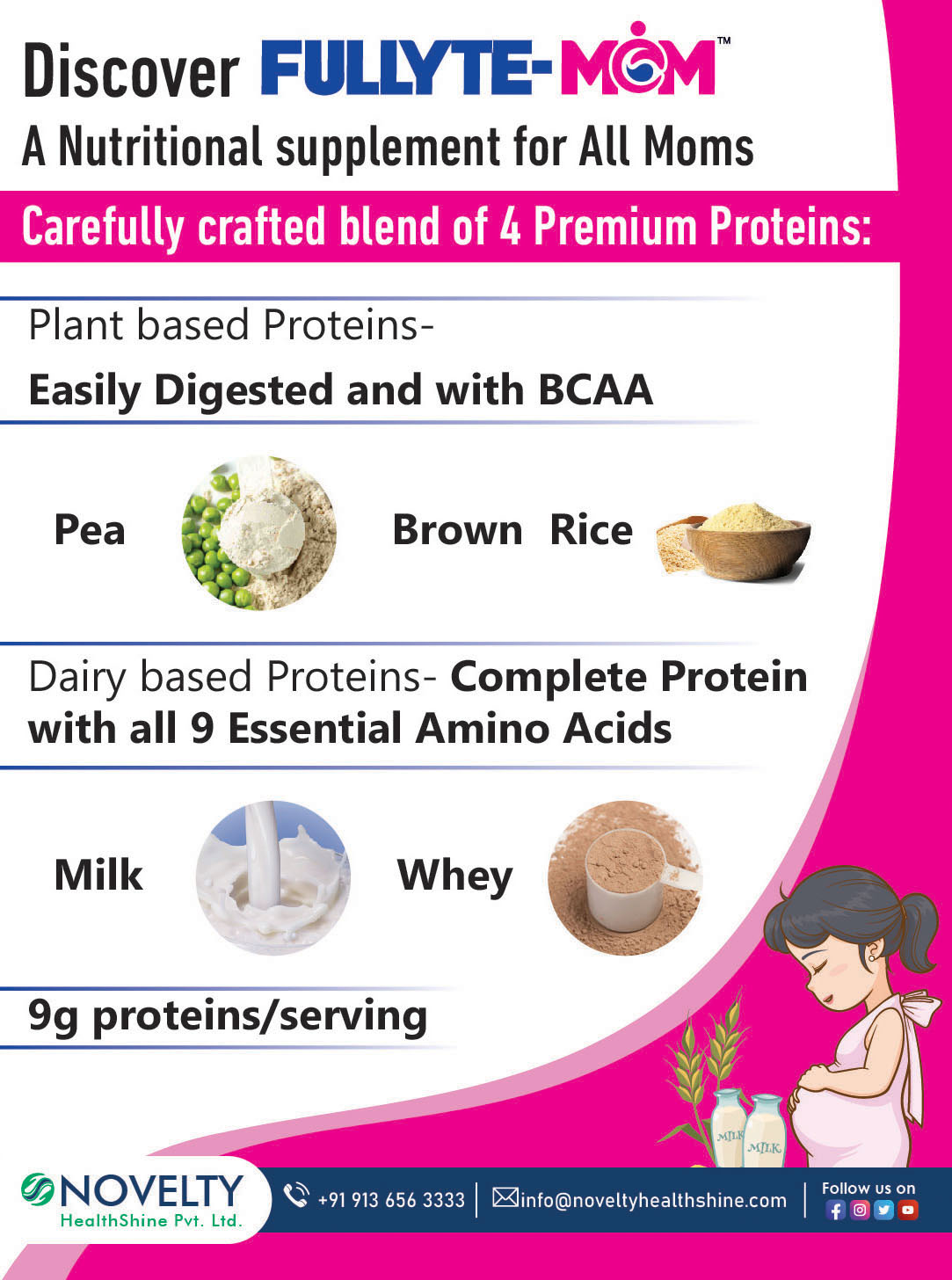 Fullyte MOM- Nutritional Support For all MOMS First Time in India Power Packed Formula with Unique blend of 4 proteins High Protein Content of 30 9g protein per serving Delicious Kesar Badam flavour