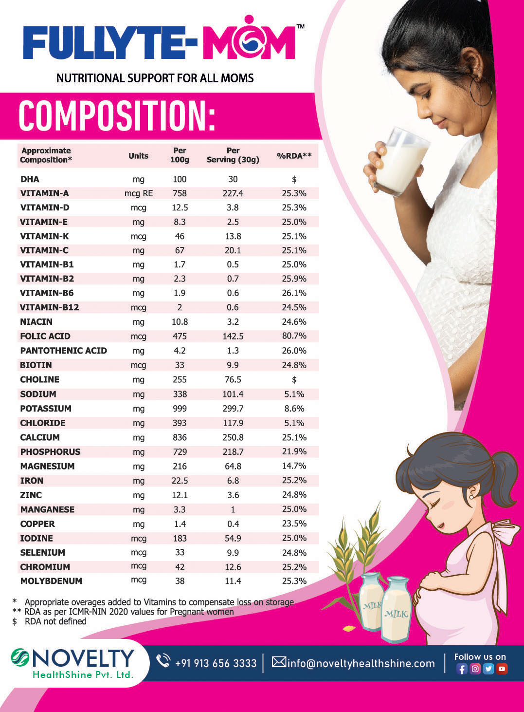 Fullyte MOM- Nutritional Support For all MOMS First Time in India Power Packed Formula with Unique blend of 4 proteins High Protein Content of 30 9g protein per serving Delicious Kesar Badam flavour