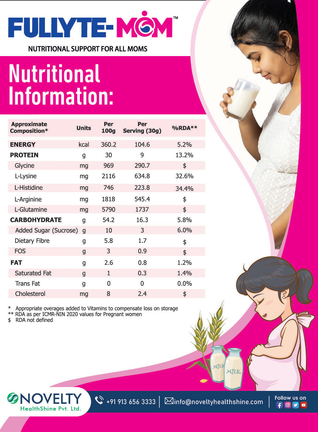 Fullyte MOM- Nutritional Support For all MOMS First Time in India Power Packed Formula with Unique blend of 4 proteins High Protein Content of 30 9g protein per serving Delicious Kesar Badam flavour