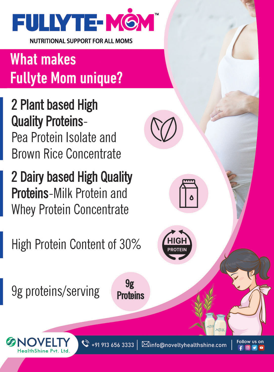 Fullyte MOM- Nutritional Support For all MOMS First Time in India Power Packed Formula with Unique blend of 4 proteins High Protein Content of 30 9g protein per serving Delicious Kesar Badam flavour