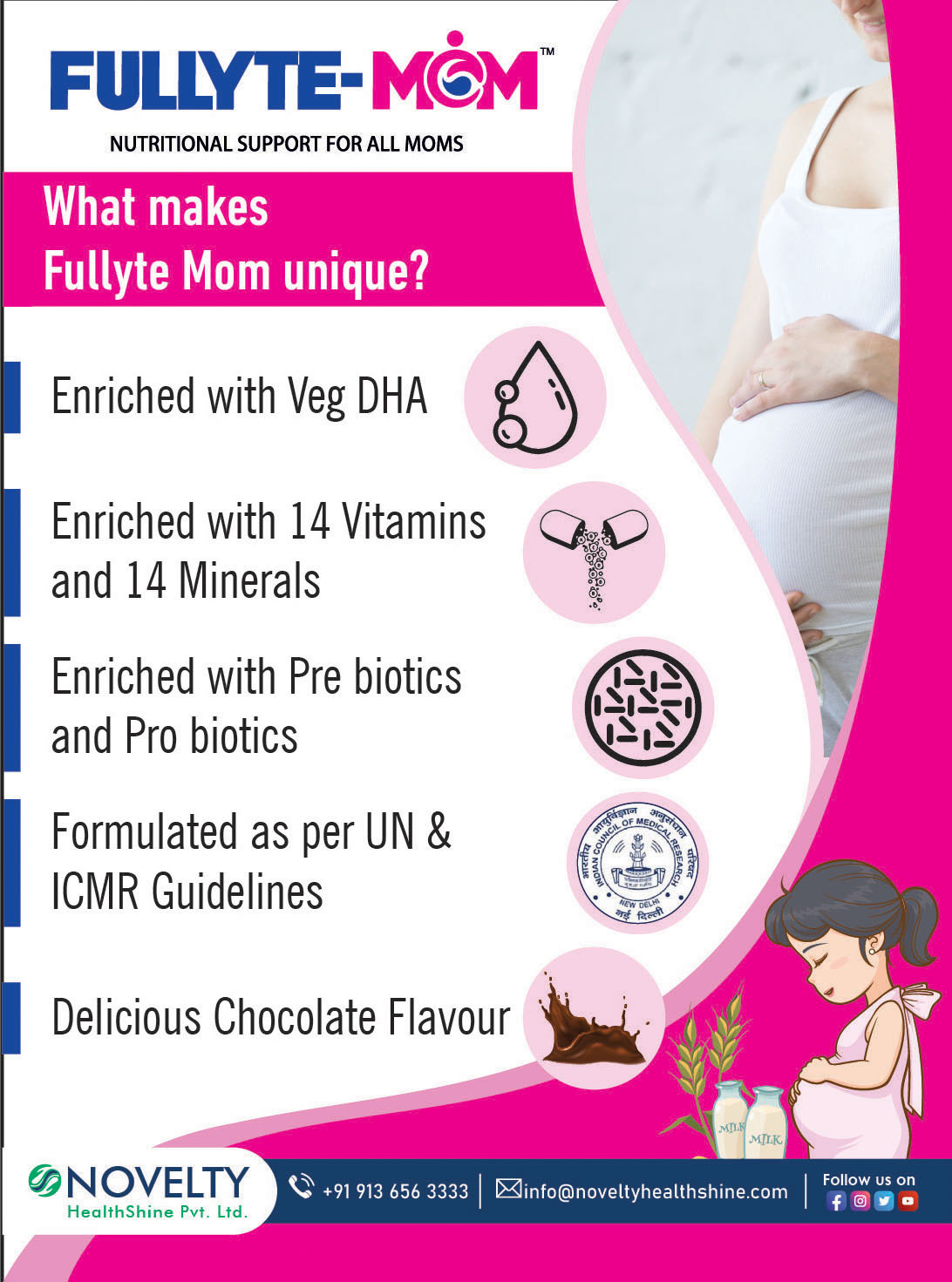 Fullyte MOM- Nutritional Support For all MOMS First Time in India Power Packed Formula with Unique blend of 4 proteins High Protein Content of 30 9g protein per serving Delicious Kesar Badam flavour