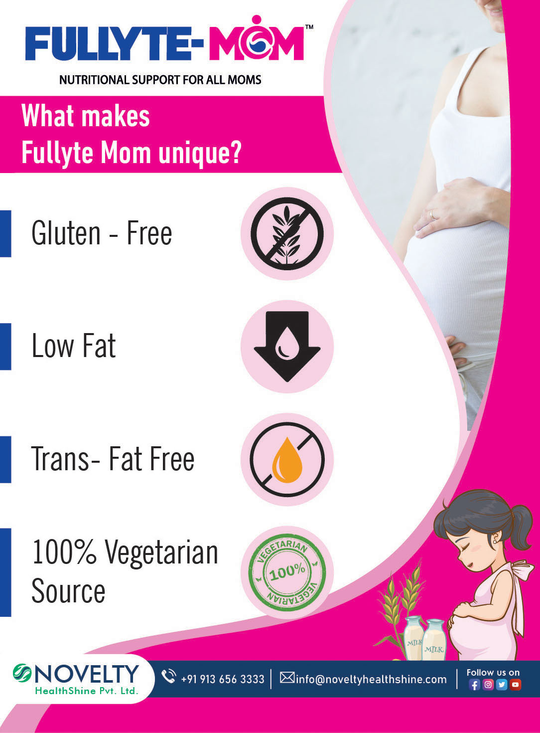 Fullyte MOM- Nutritional Support For all MOMS First Time in India Power Packed Formula with Unique blend of 4 proteins High Protein Content of 30 9g protein per serving Delicious Kesar Badam flavour
