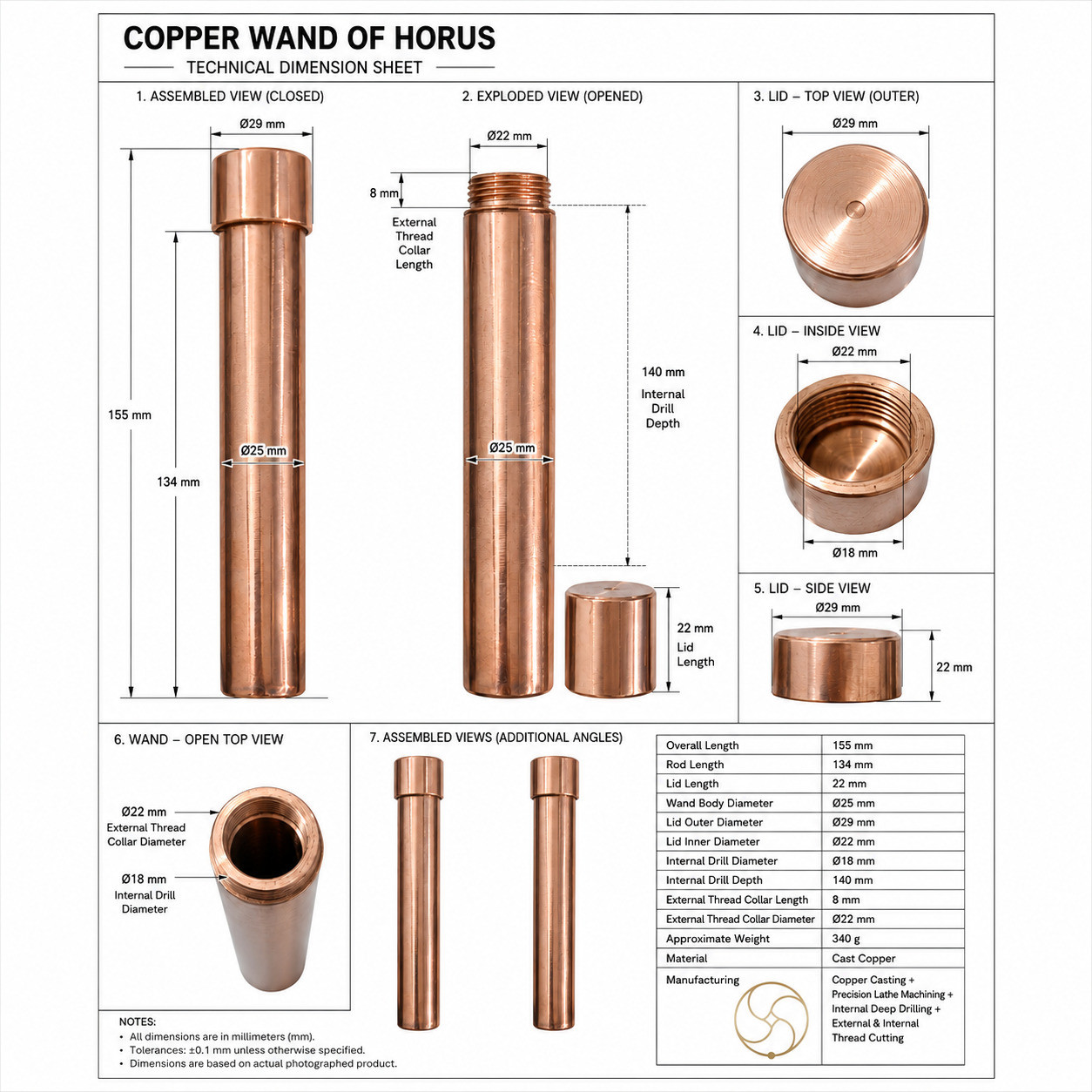 Wands of Horus  Copper  Zinc