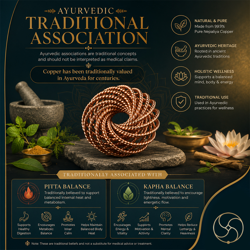 999 Pure Nepaliya Copper Tensor Torus Rodin Coil - One-Sided Vortex