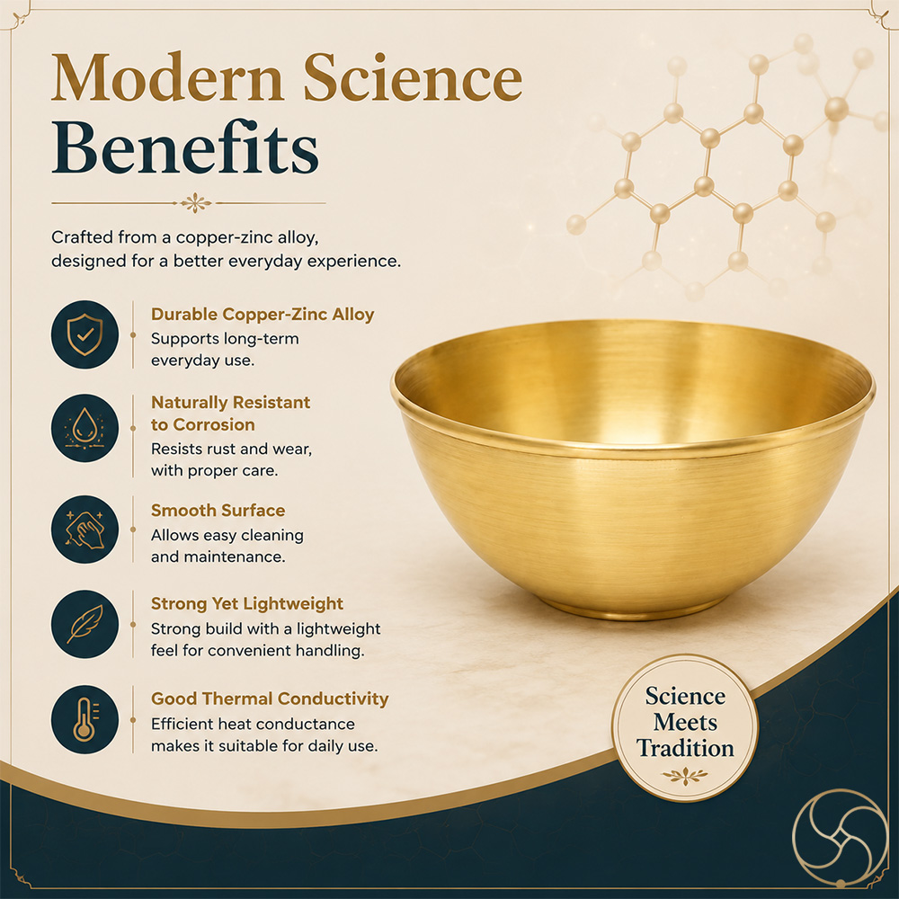 Ritika Brass Shakti Bowl - 800ml