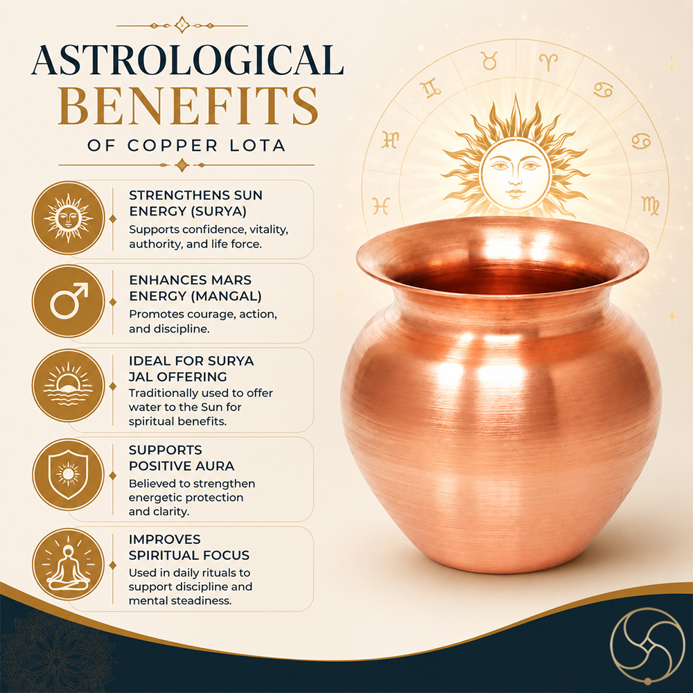 999 Nepaliya Copper Surya Ark Lota - 100ml
