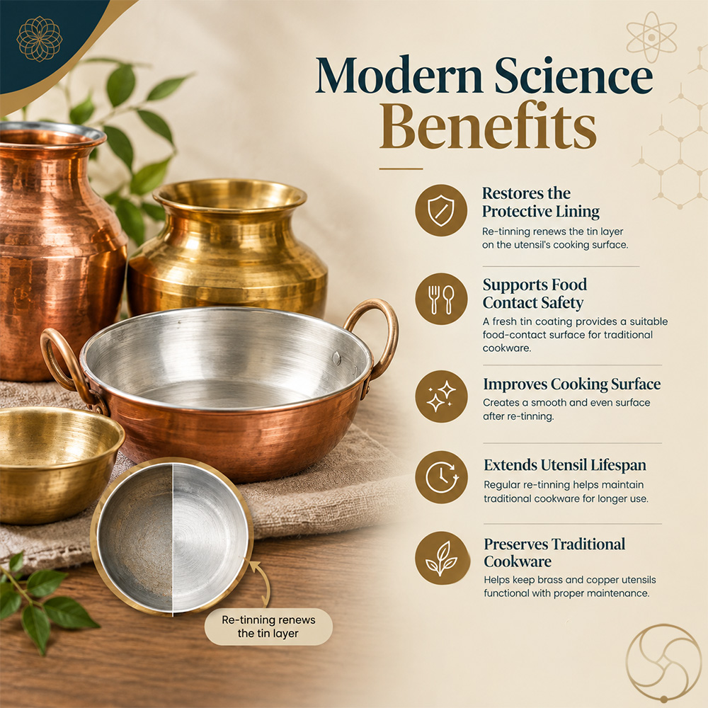 Traditional Tin Coating Kalai Kit for Brass  Copper utensils