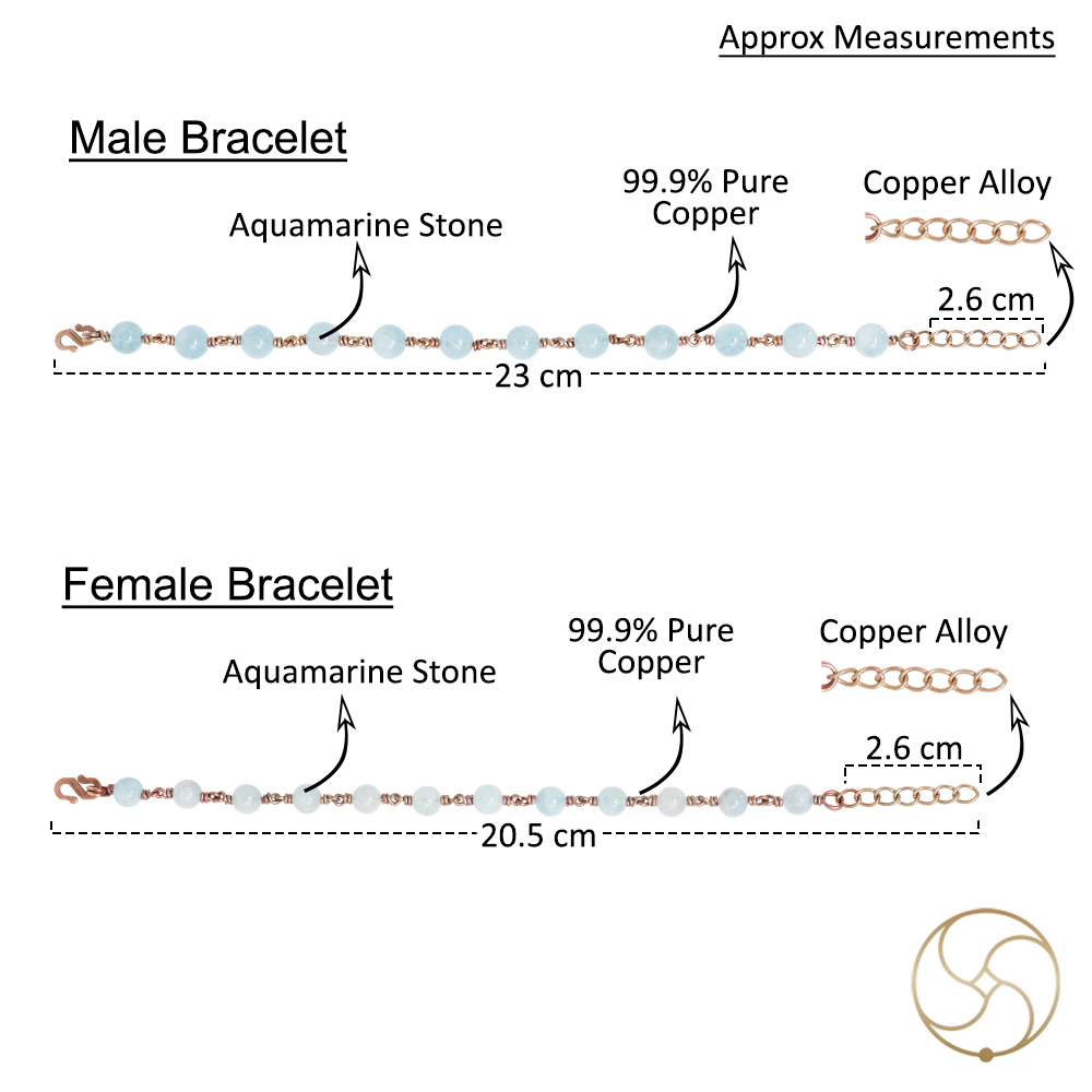 Nepaliya Copper Aquamarine Bracelet