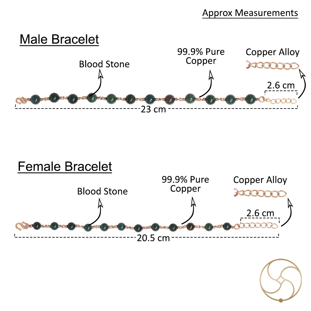 Nepaliya Copper Blood Stone Bracelet