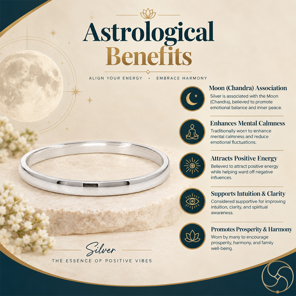 999 Silver Unisex Chandrasundari Bangle