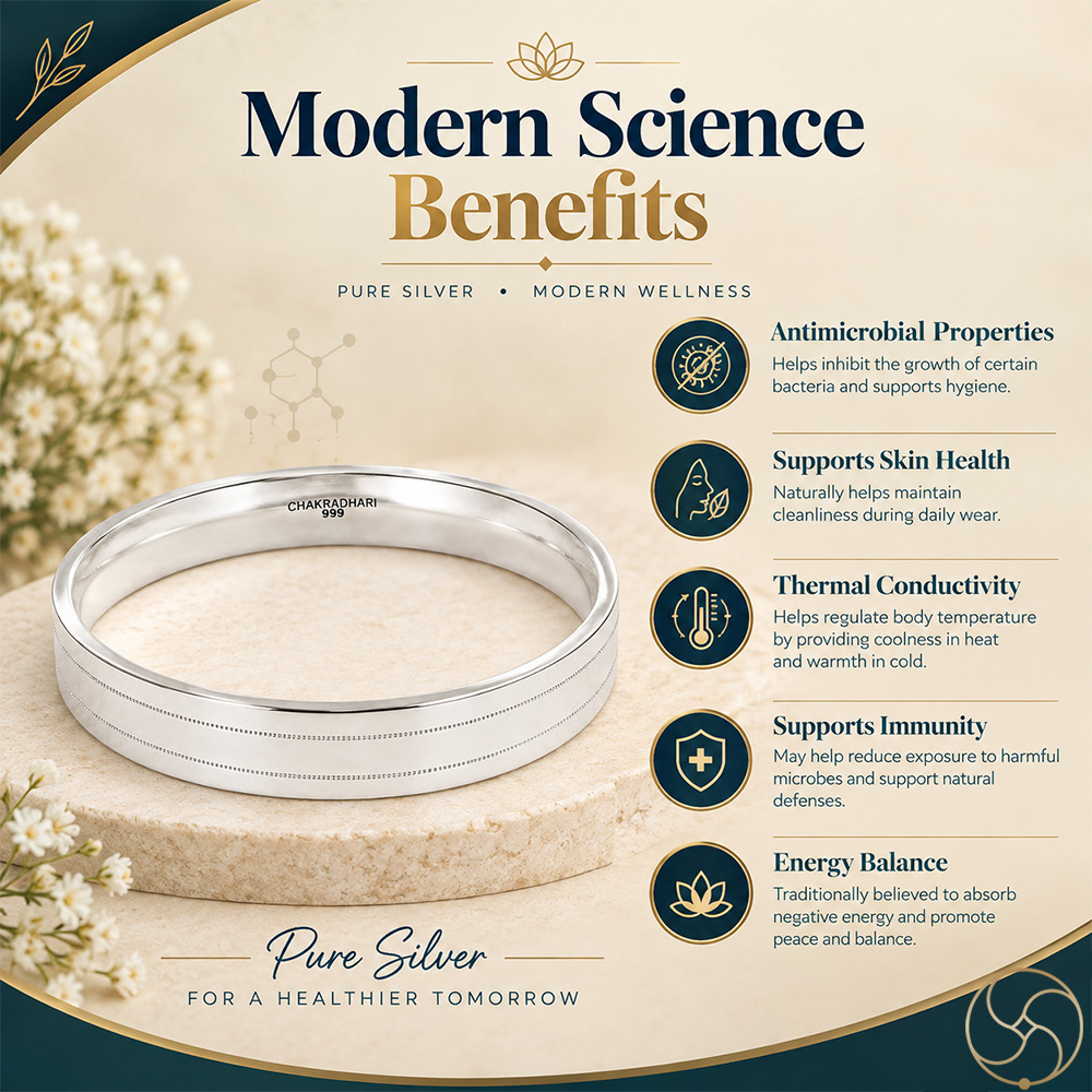 999 Silver Ramniya Bangle for Men  Women