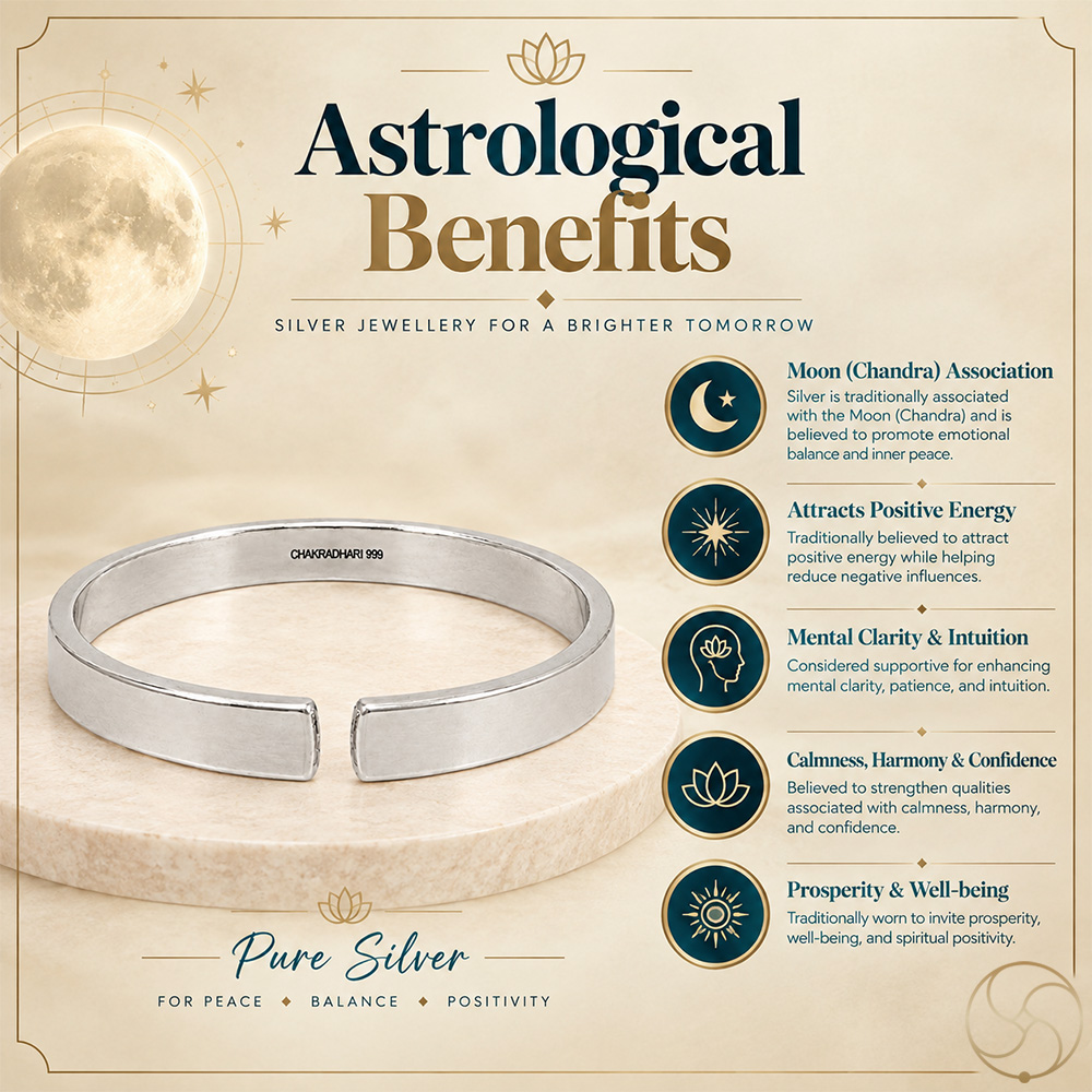 999 Silver Flat Bangle for Men  Women