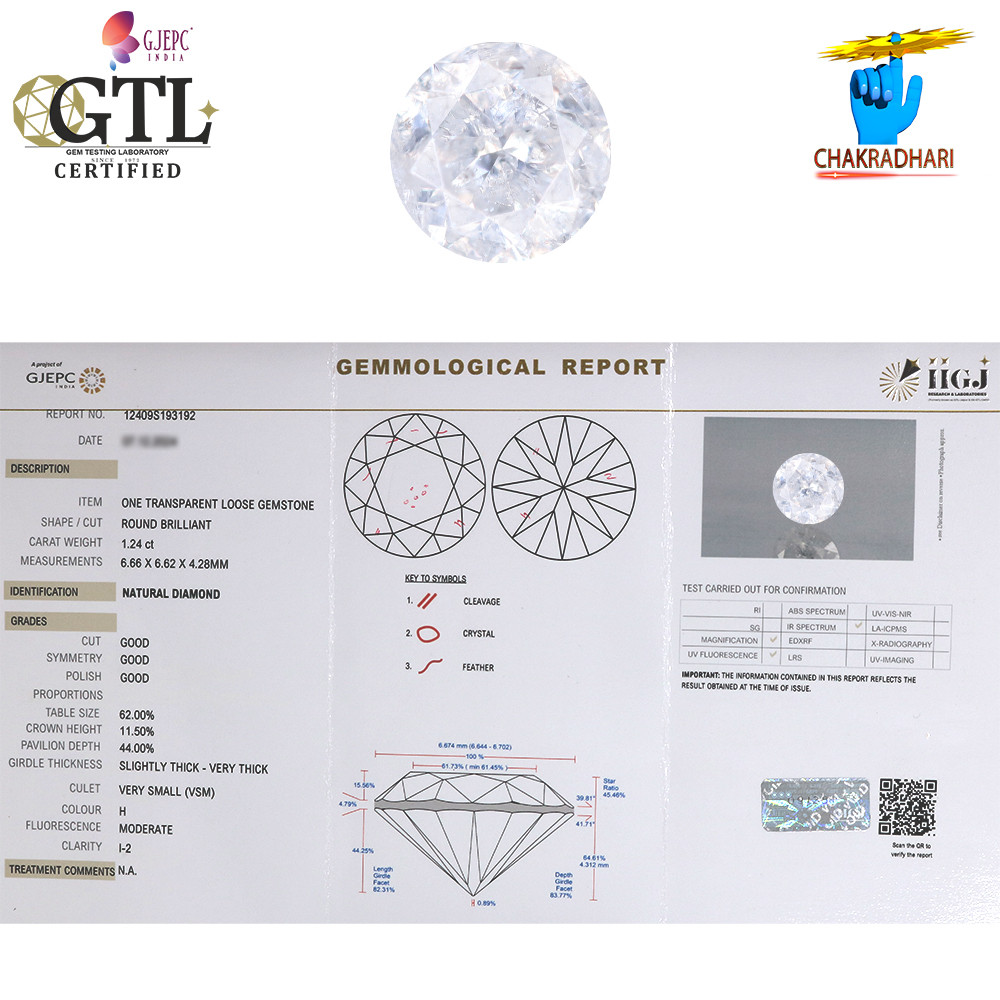 124 Carat Natural Diamond With Silver Ring Or Pendant