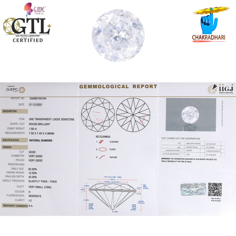 158 Carat Natural Diamond With Silver Ring Or Pendant