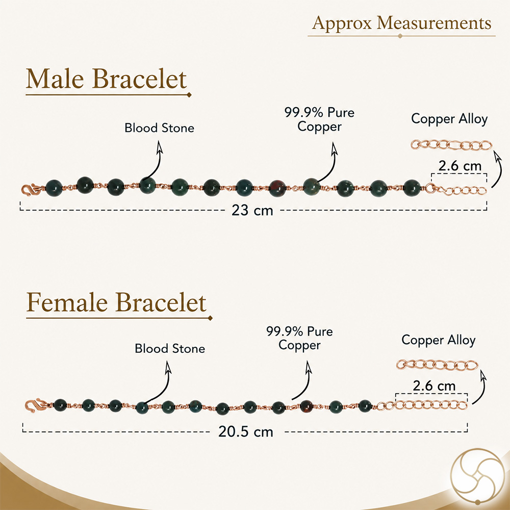 Nepaliya Copper Blood Stone Bracelet