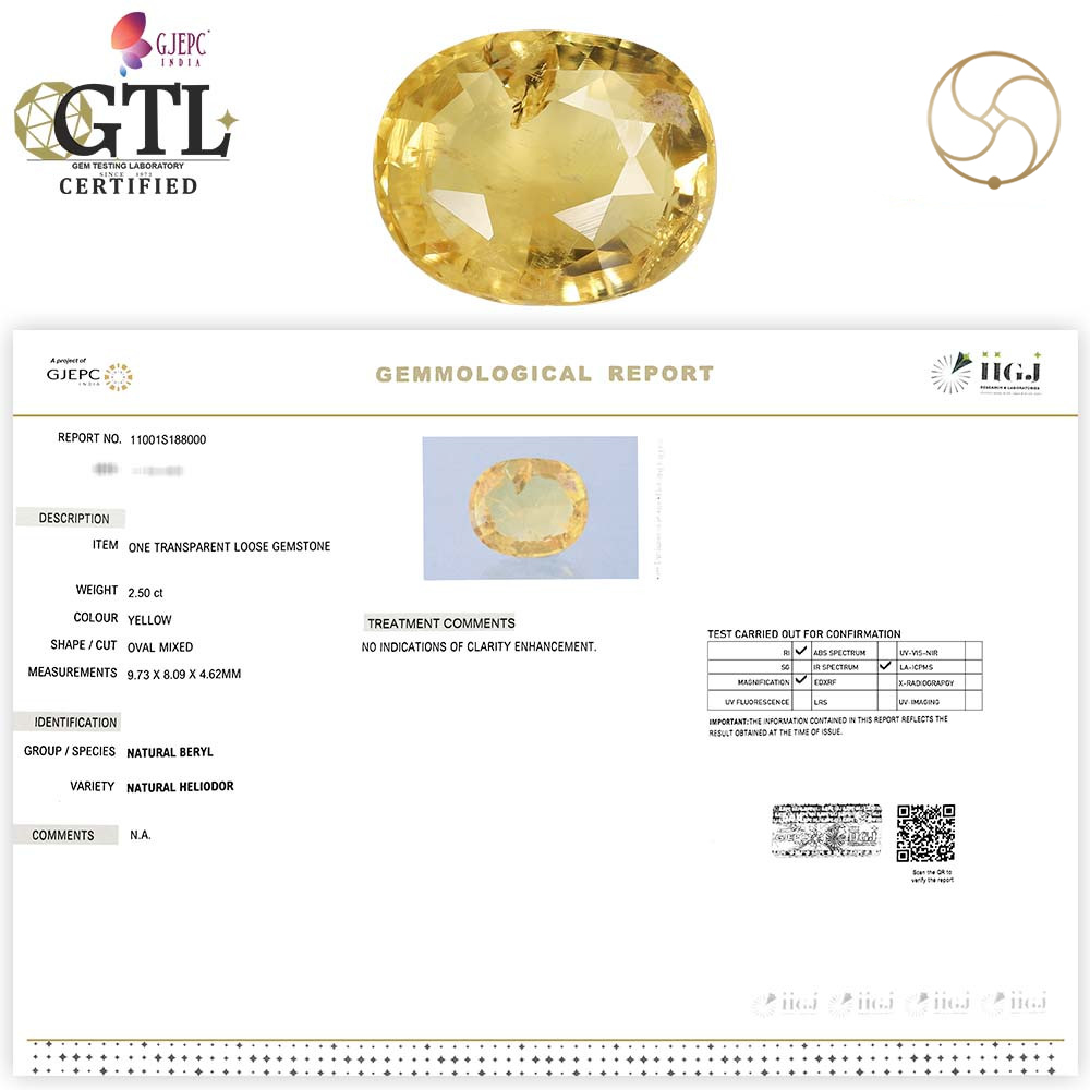 250 Carat Natural Heliodor Gemstone With Silver Ring And Pendant- 