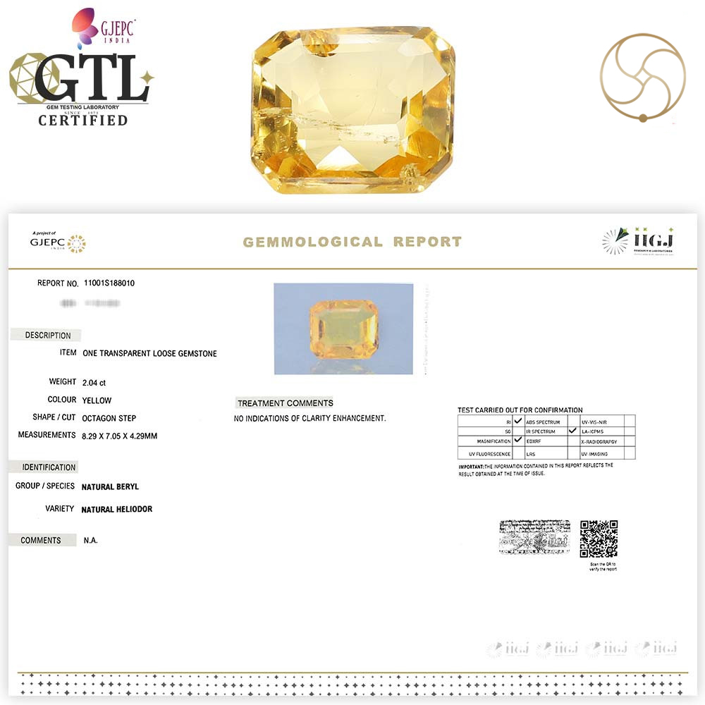 204 Carat Natural Heliodor Gemstone With Silver Ring And Pendant- 