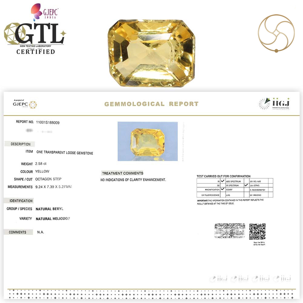 258 Carat Natural Heliodor Gemstone With Silver Ring And Pendant- 