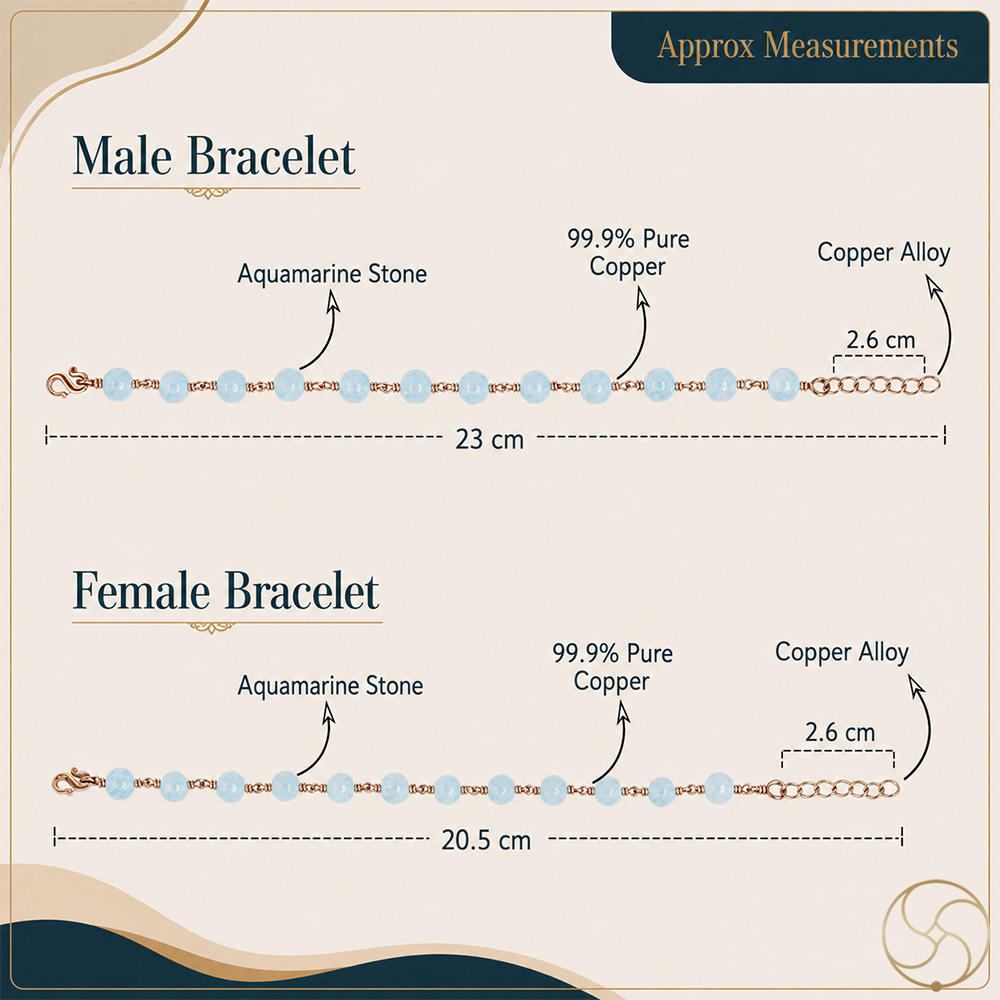 Nepaliya Copper Aquamarine Bracelet