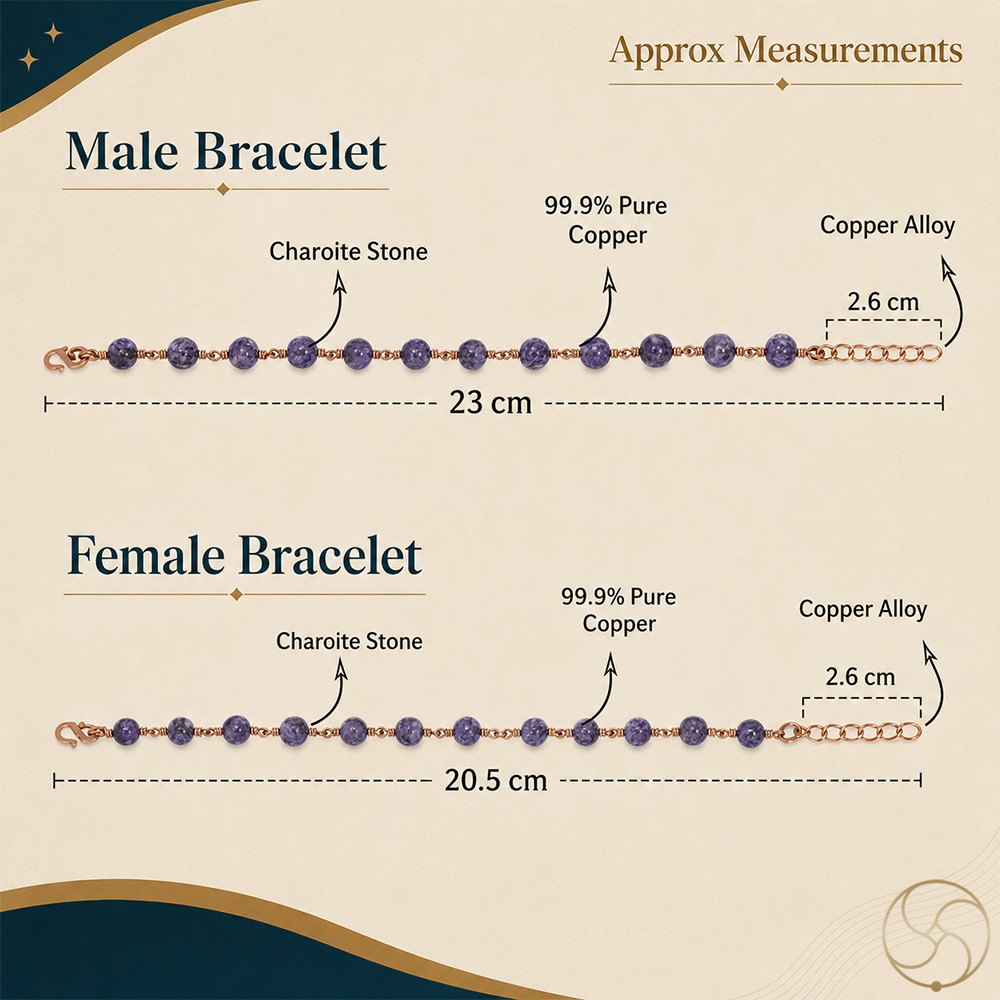 Nepaliya Copper Charoite Bracelet