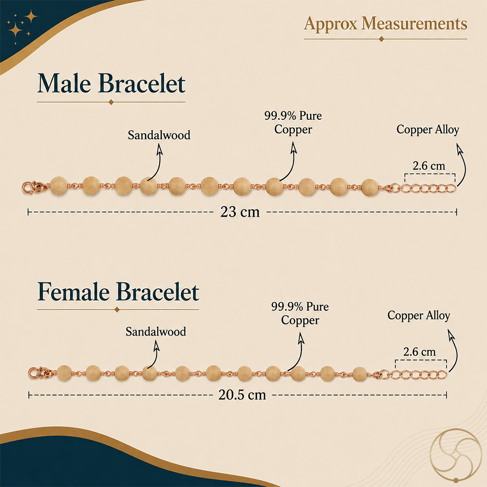 Nepaliya Copper Sandalwood Bracelet