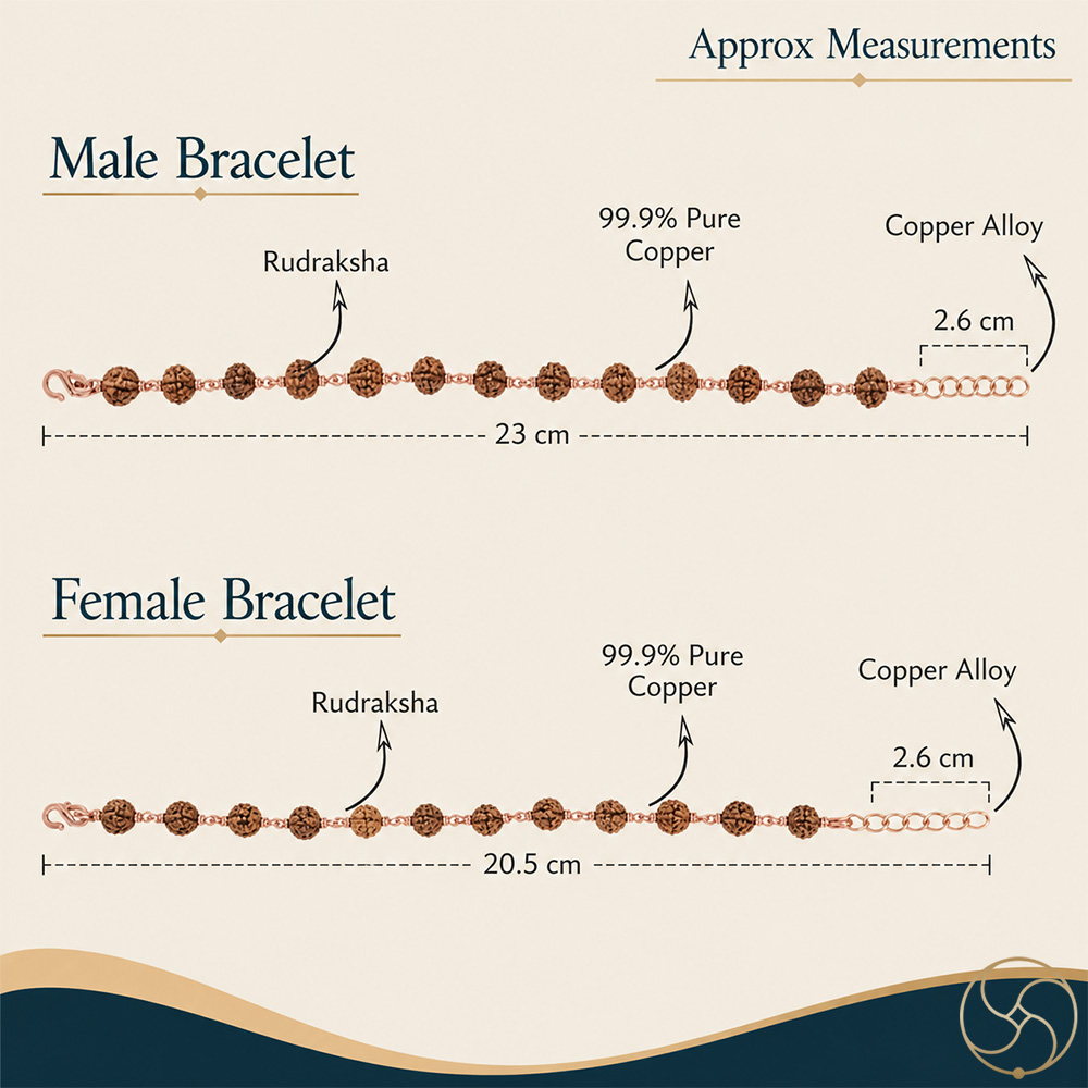 Nepaliya Copper Rudraksha Bracelet