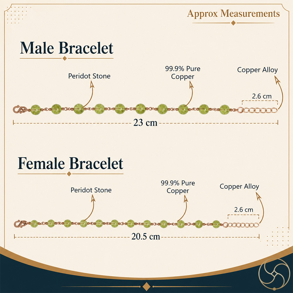 Nepaliya Copper Peridot Bracelet