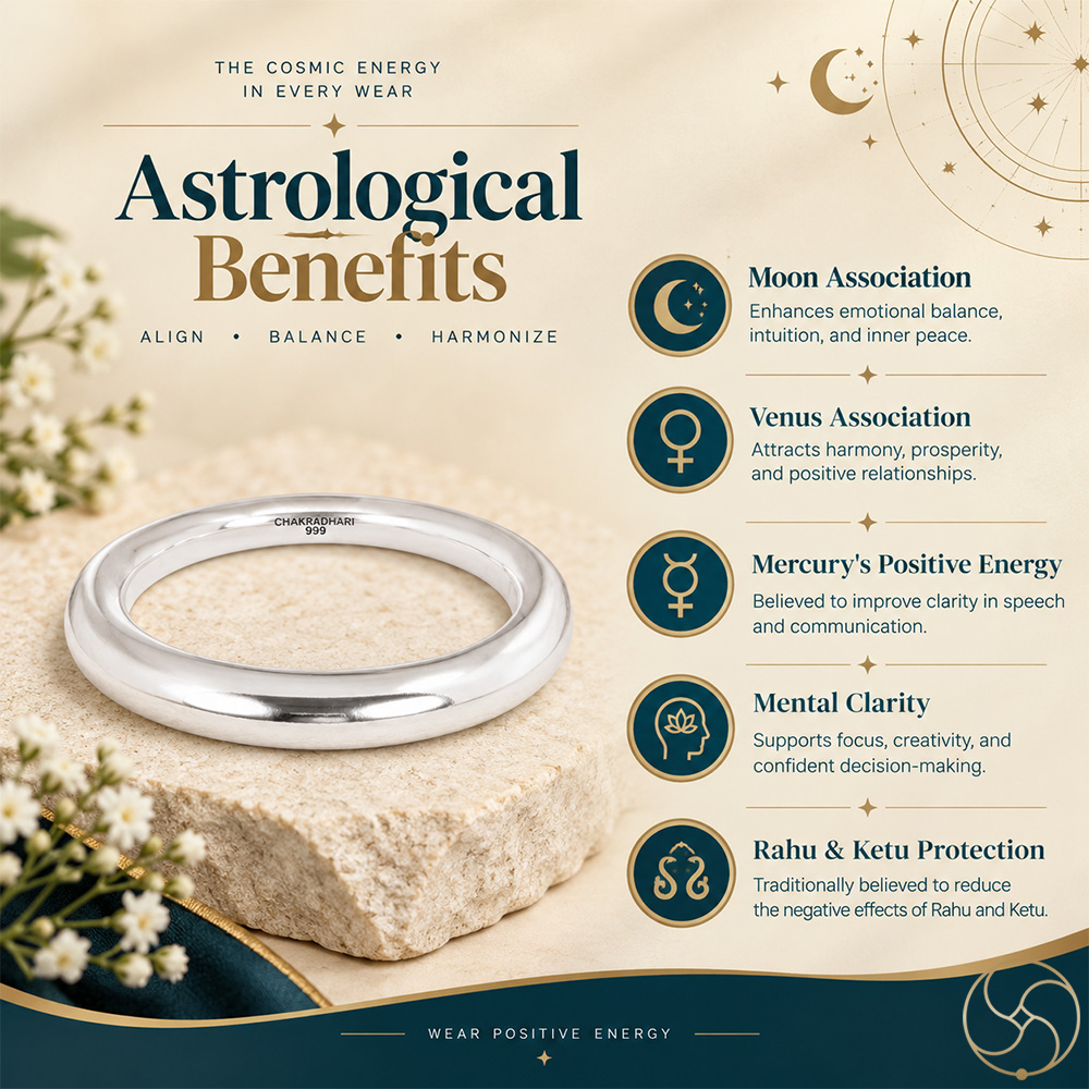 999 Silver Gorakh Bangle for Men