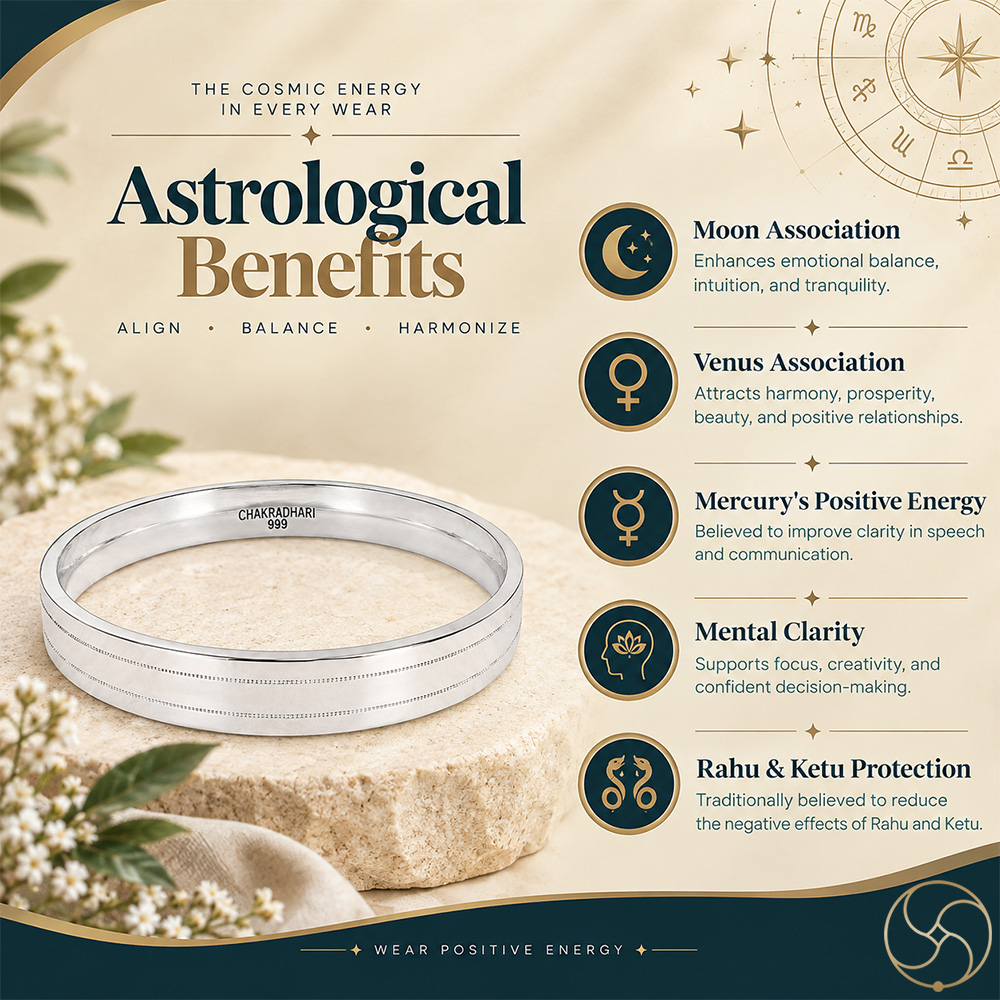 999 Silver Ramniya Bangle for Men  Women