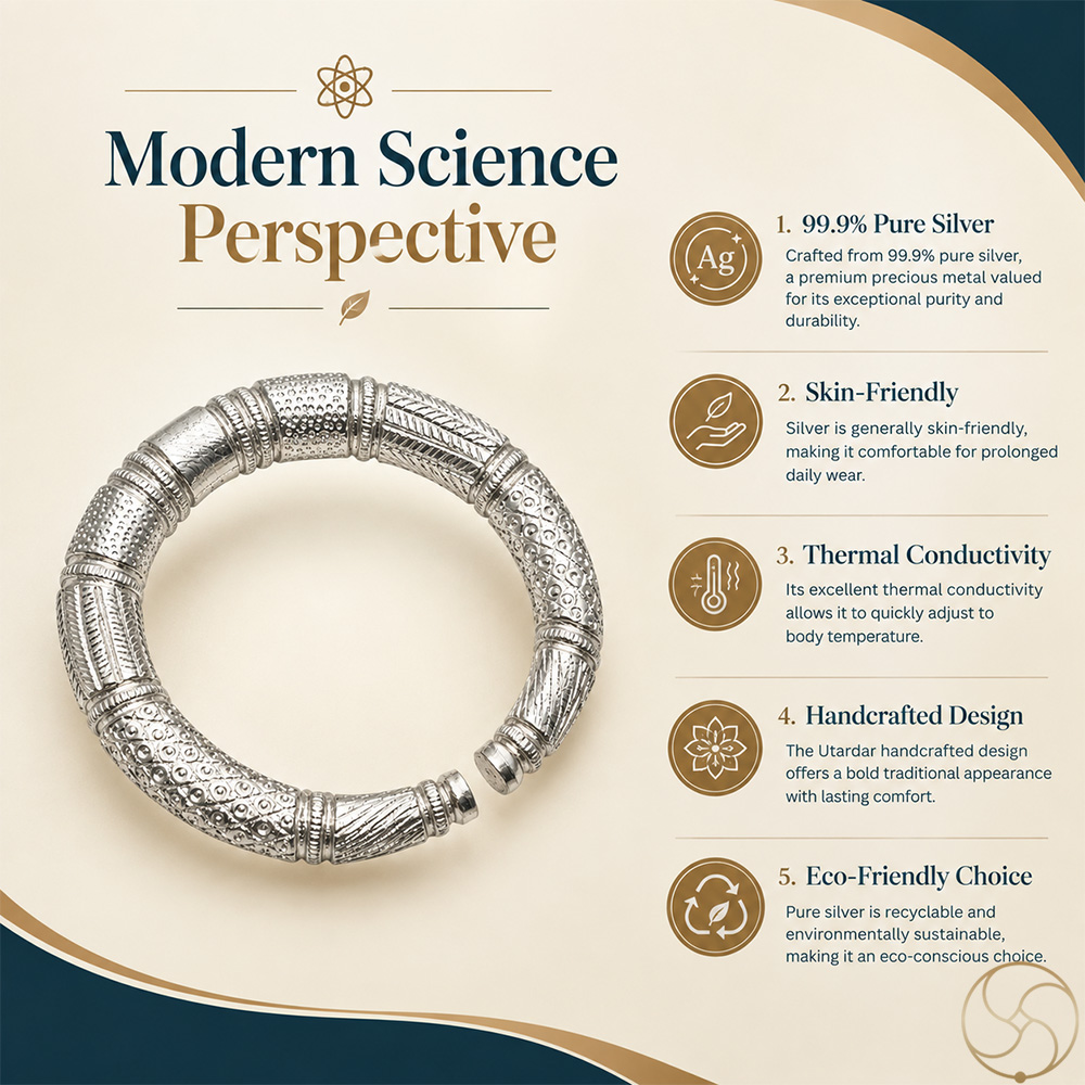999 Silver Utardar Bangle for Men