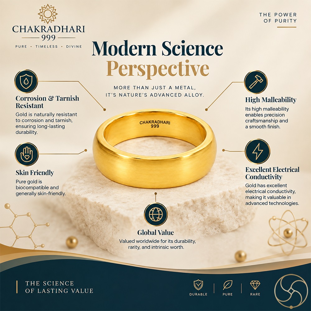 999 Gold Lathe Ring