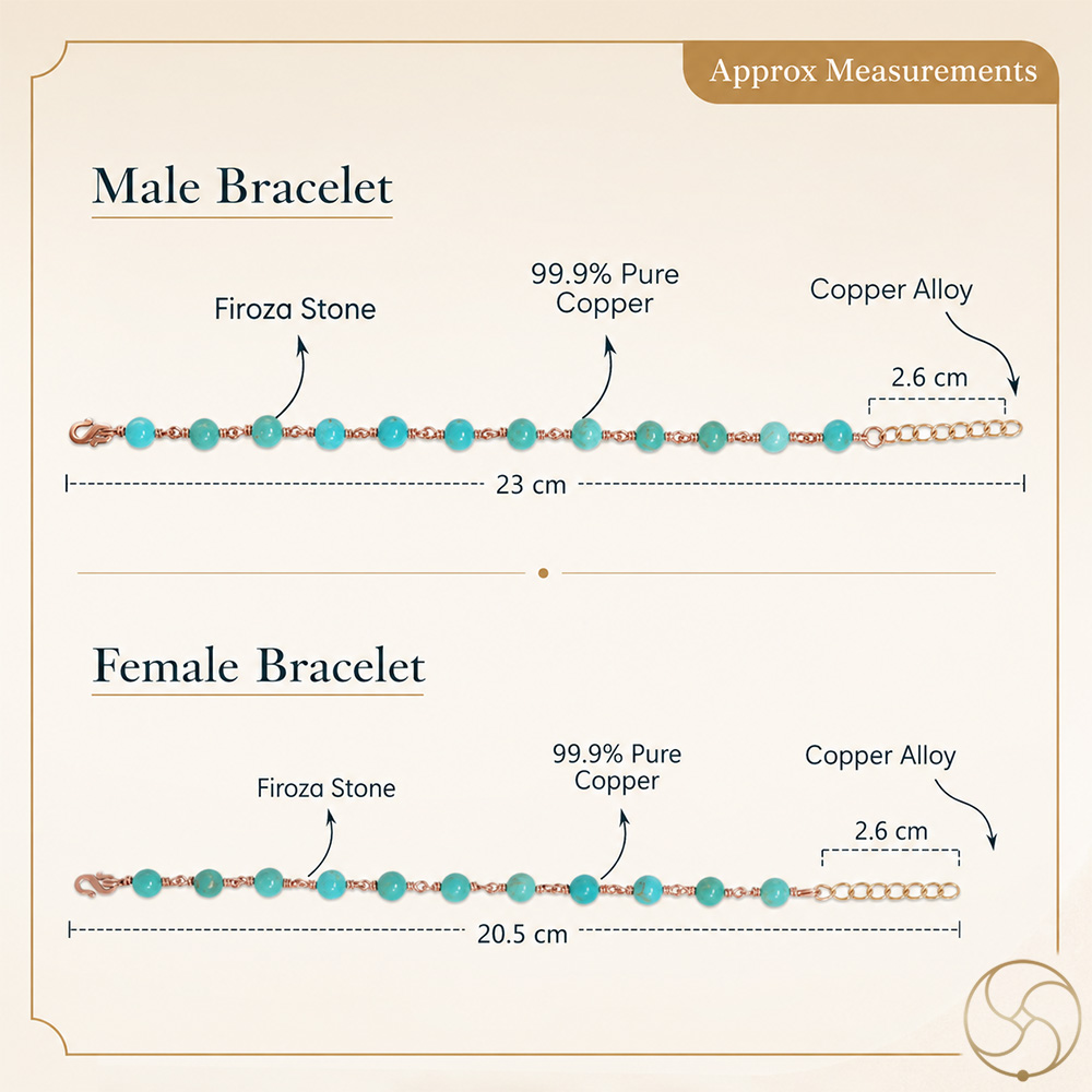 Nepaliya Copper Turquoise Bracelet