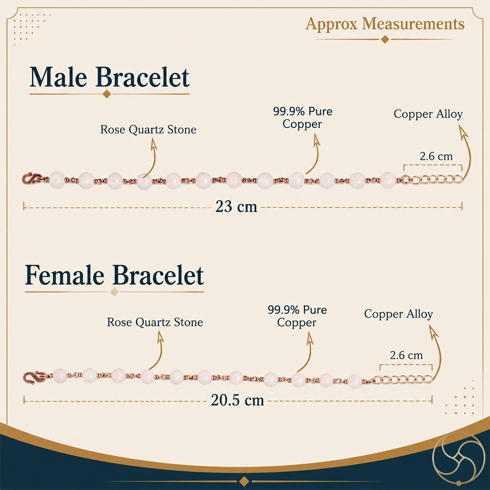 Nepaliya Copper Rose Quartz Round Beads Bracelet