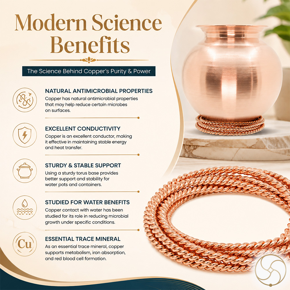 999 Nepaliya Copper Big Tensor Torus Coil for Utensil Base