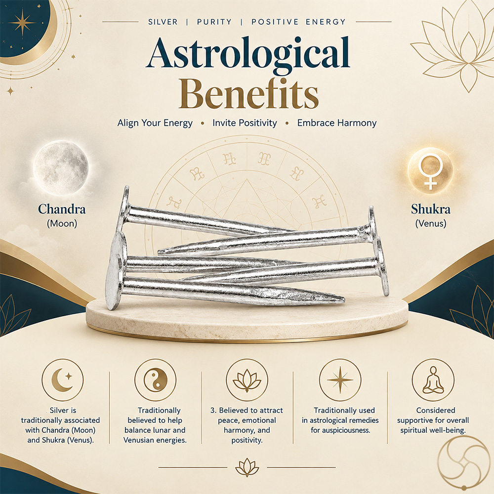 999 Silver Nail Vastu and Astrological Remedy 5 pc set