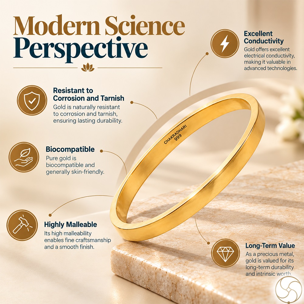 999 Gold Lathe Bangle for Men  Women