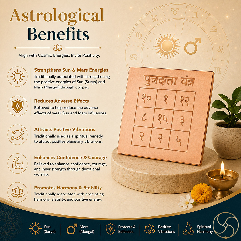 999 Nepaliya Copper Putra datta Yantra