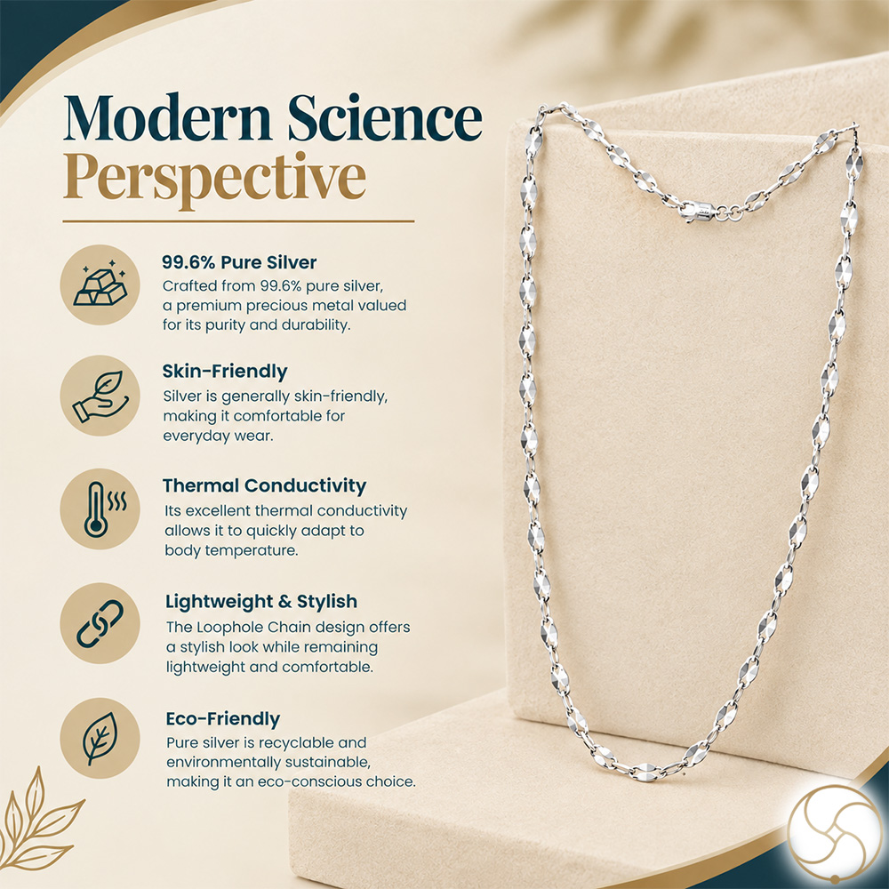 925  Silver Bud Design Chain