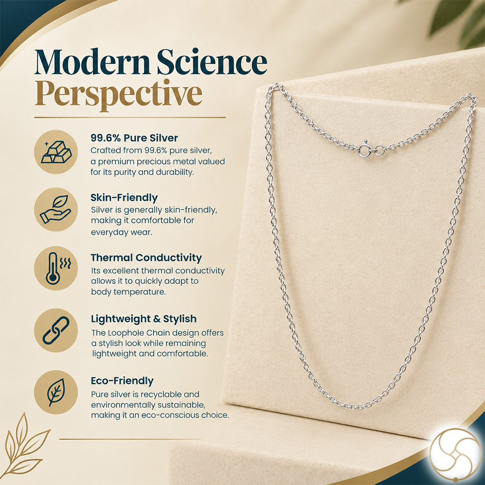 925 Silver Zero Design Chain