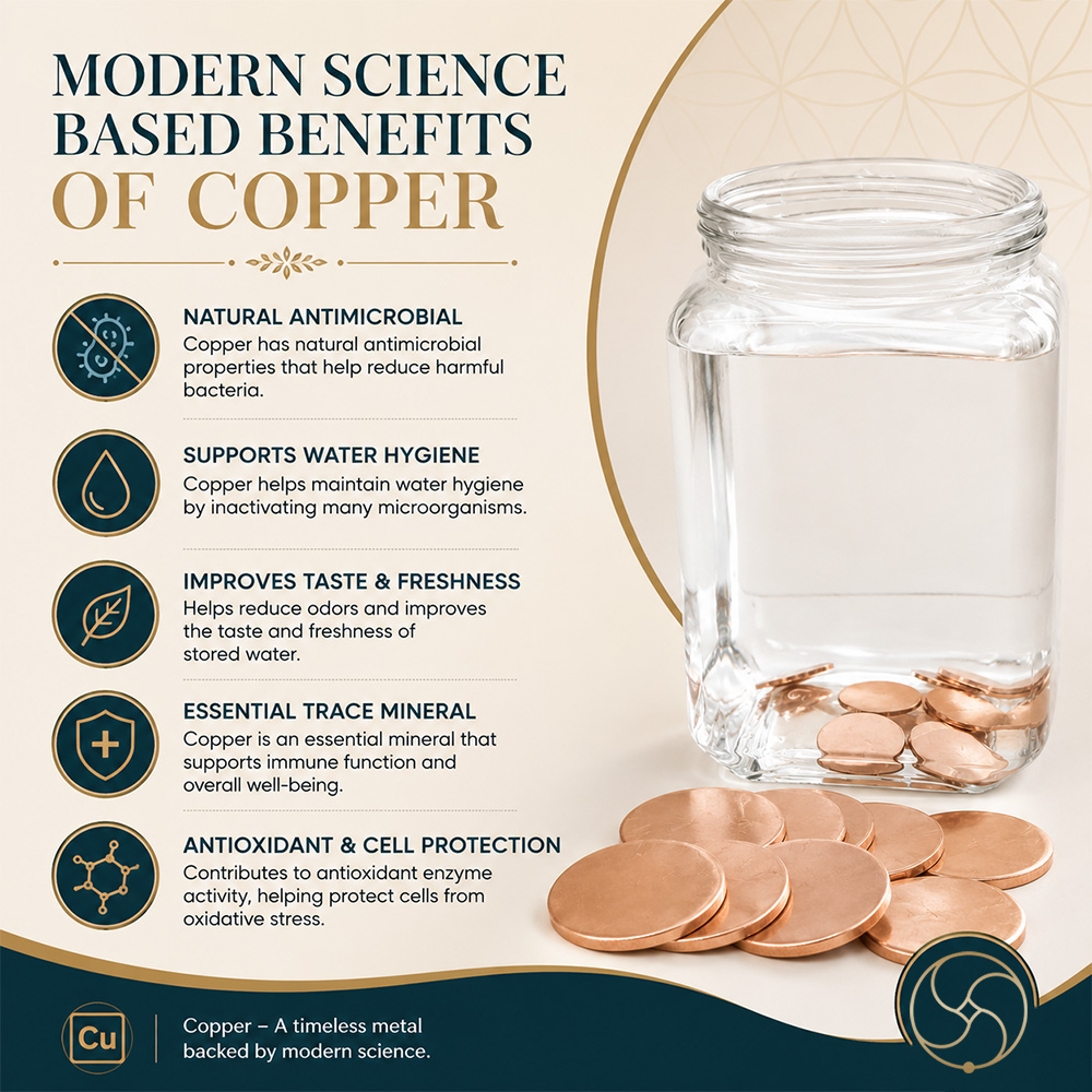 999 Nepaliya Copper Coins 11 Piece - 1set
