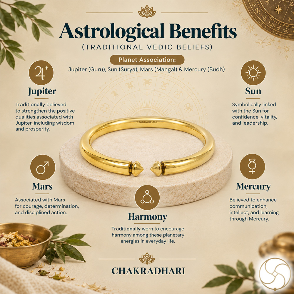 Ritika Brass Ghumti Bangle for Men