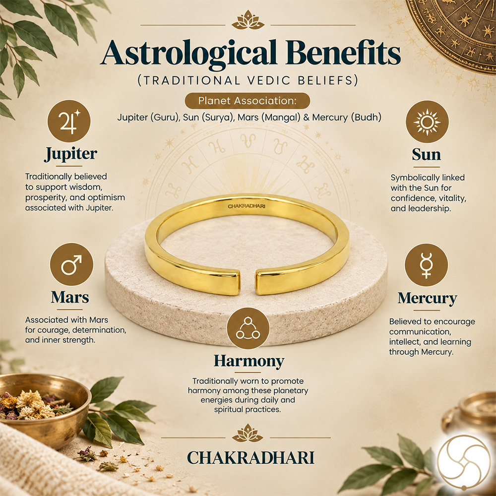 Ritika Brass Flat Bangle for Men